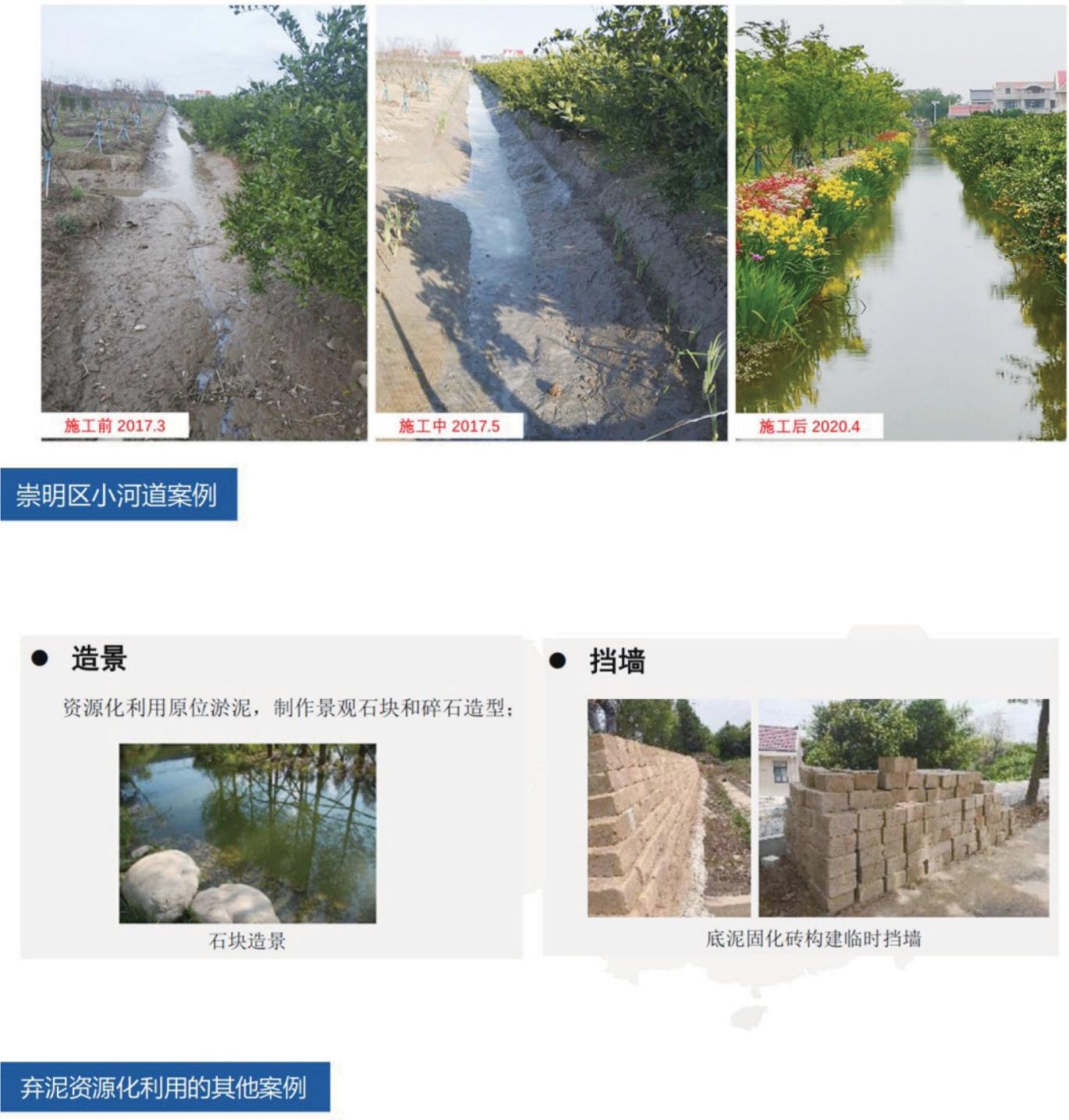 河道底泥原位固化稳定化创新技术 - 科企岛